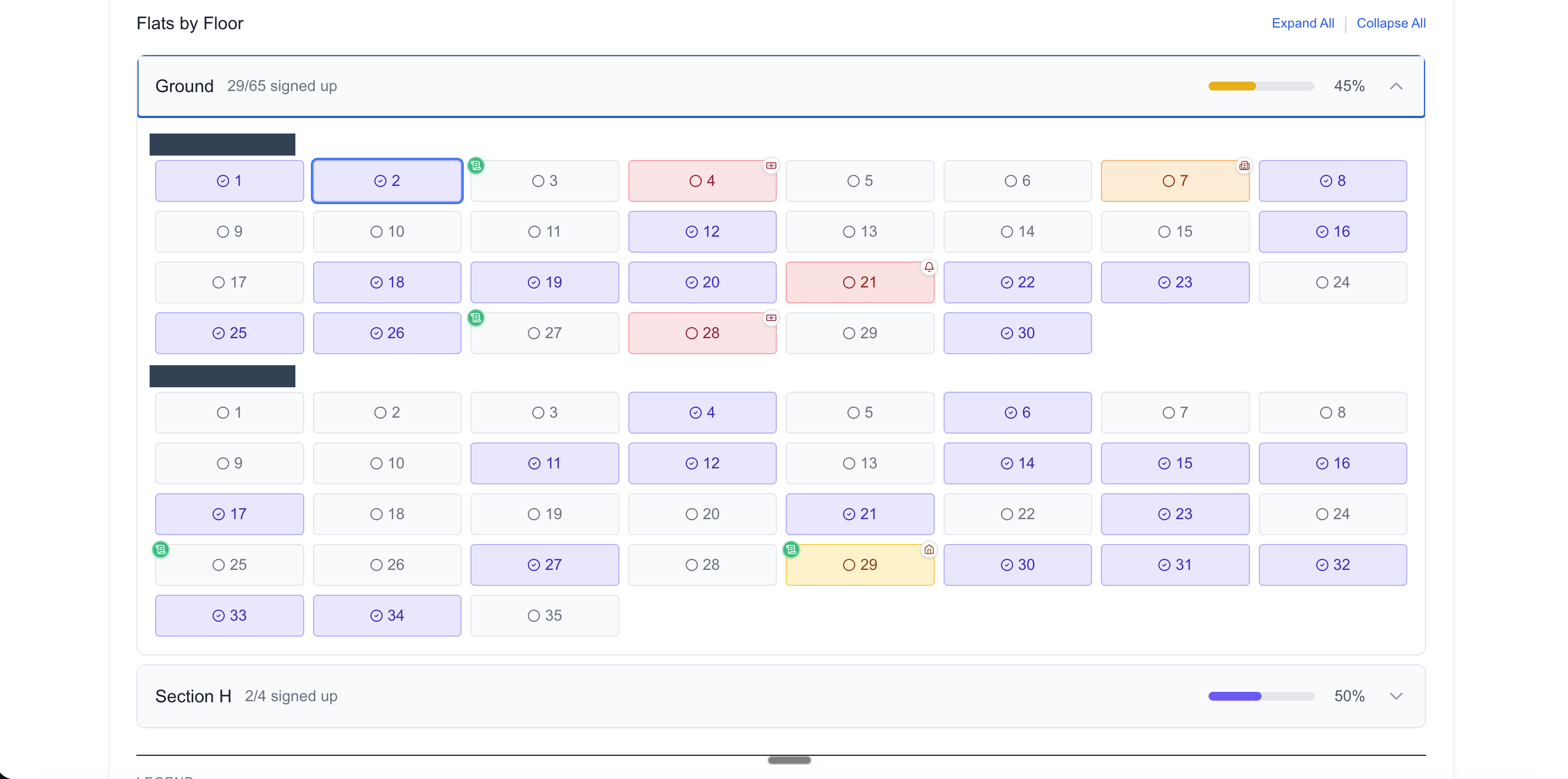 Floor by floor grid of every flat in the development, colour coded by sign-up status, with a progress bar for each floor